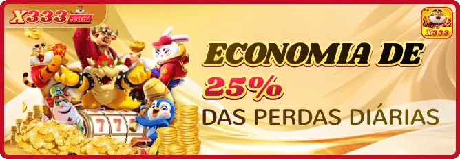 Ilustração de Gerenciamento de Conta Personalizado